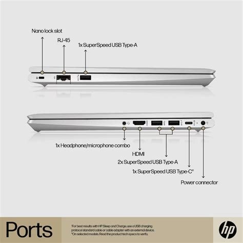 HP ProBook 440 G11